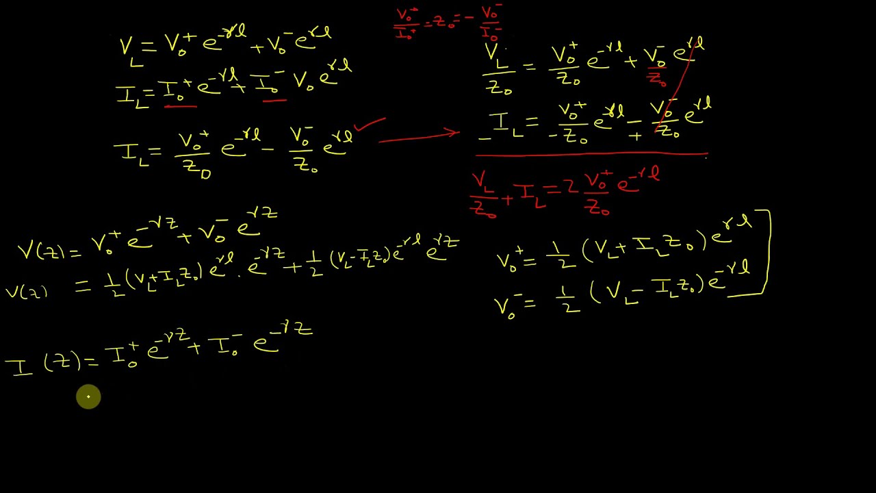 4.2 Finite Transmission line Wave Characteristic