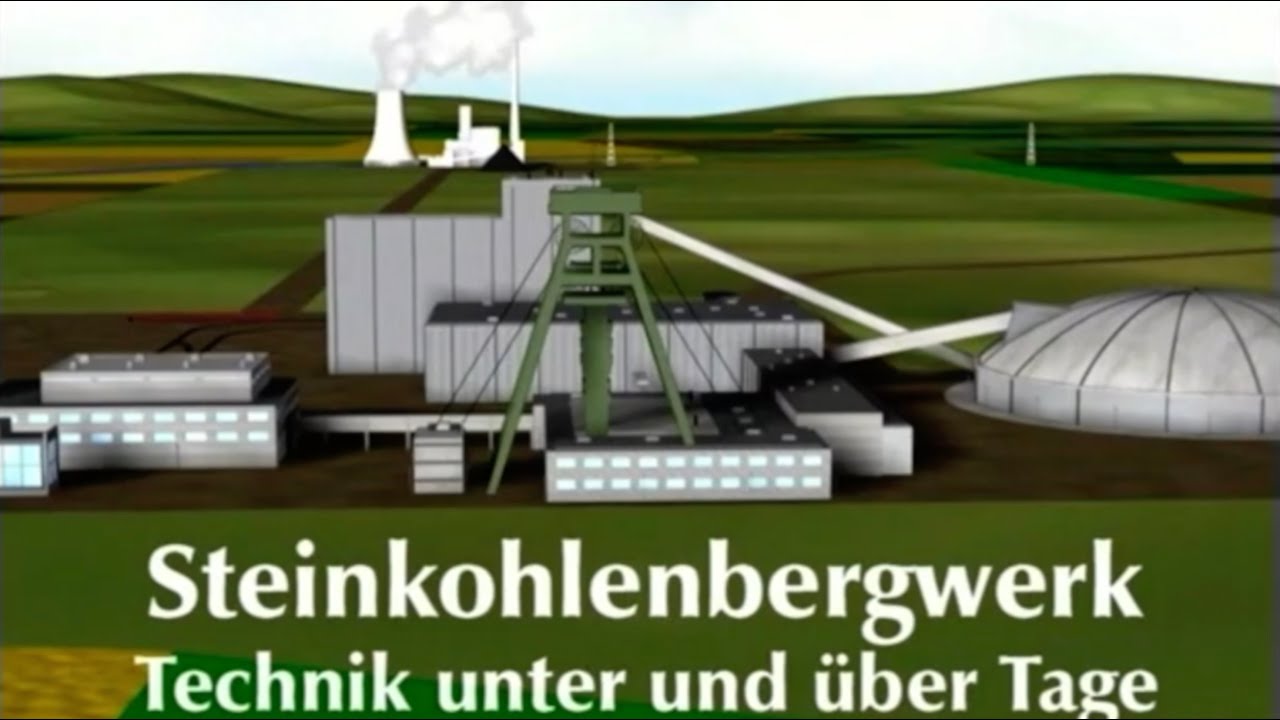 Steinkohlenbergwerk | Technik unter und über Tage