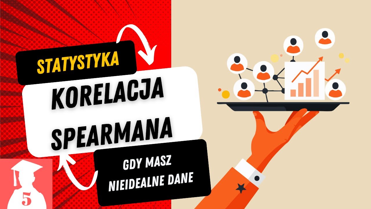 Korelacja Spearmana w pracy dyplomowej (jak policzyć w Excel, Jamovi)