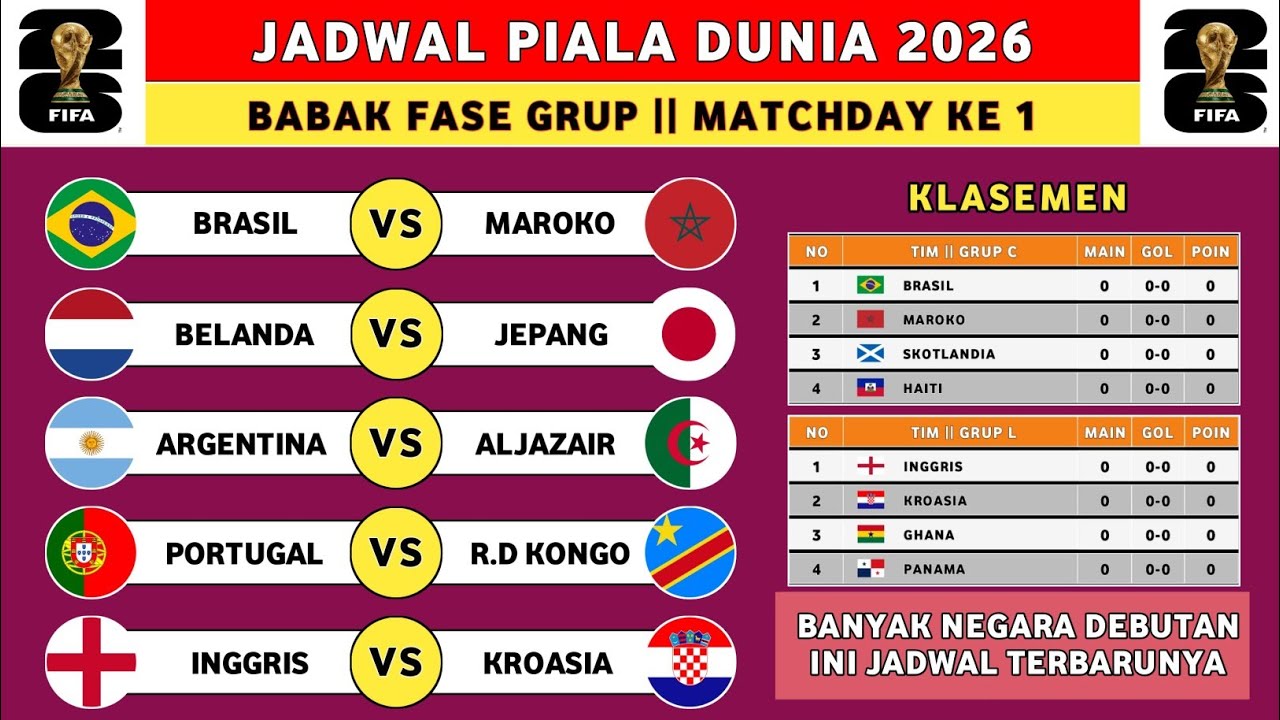 Terbaru ! Jadwal Piala Dunia 2026 - Brasil vs Maroko - Portugal vs Kongo - Klasemen Piala Dunia 2026