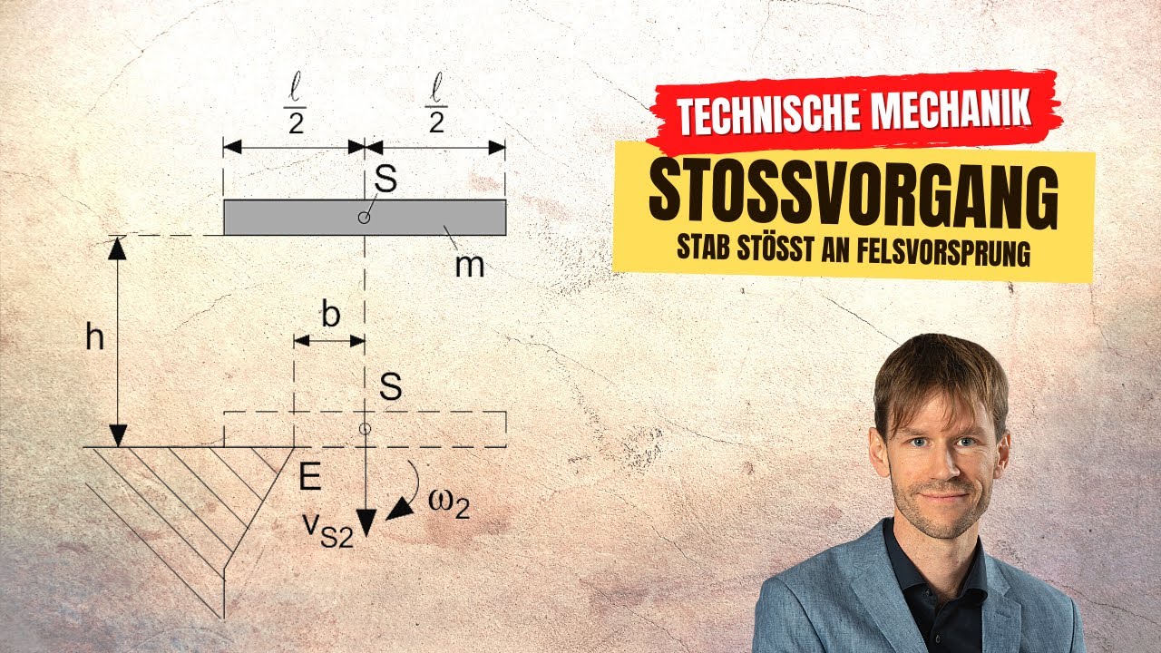 Exzentrischer Sto&szlig;: Stab an Felsvorsprung (Dynamik, Technische Mechanik)