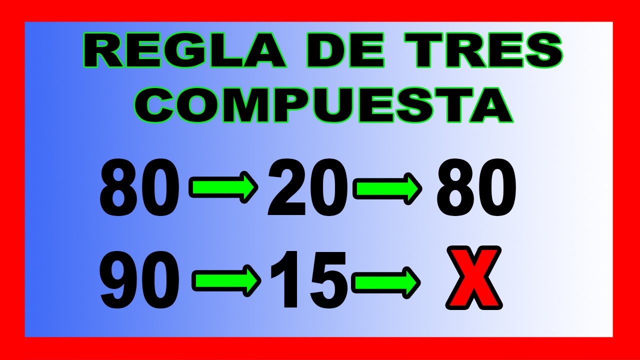✅👉 Ejercicios de Regla de Tres Compuesta