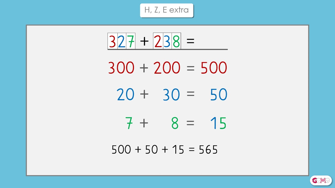 H,Z, E extra  - Halbschriftliche Addition - Klasse 3