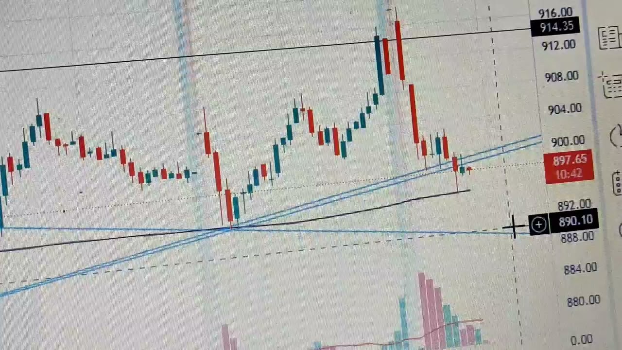 Mcdowell Intraday Trade