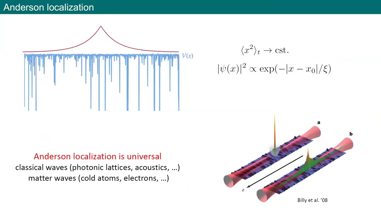 Seminar @Institute of Physics in Zagreb - Adam Rançon (2nd May 2024)