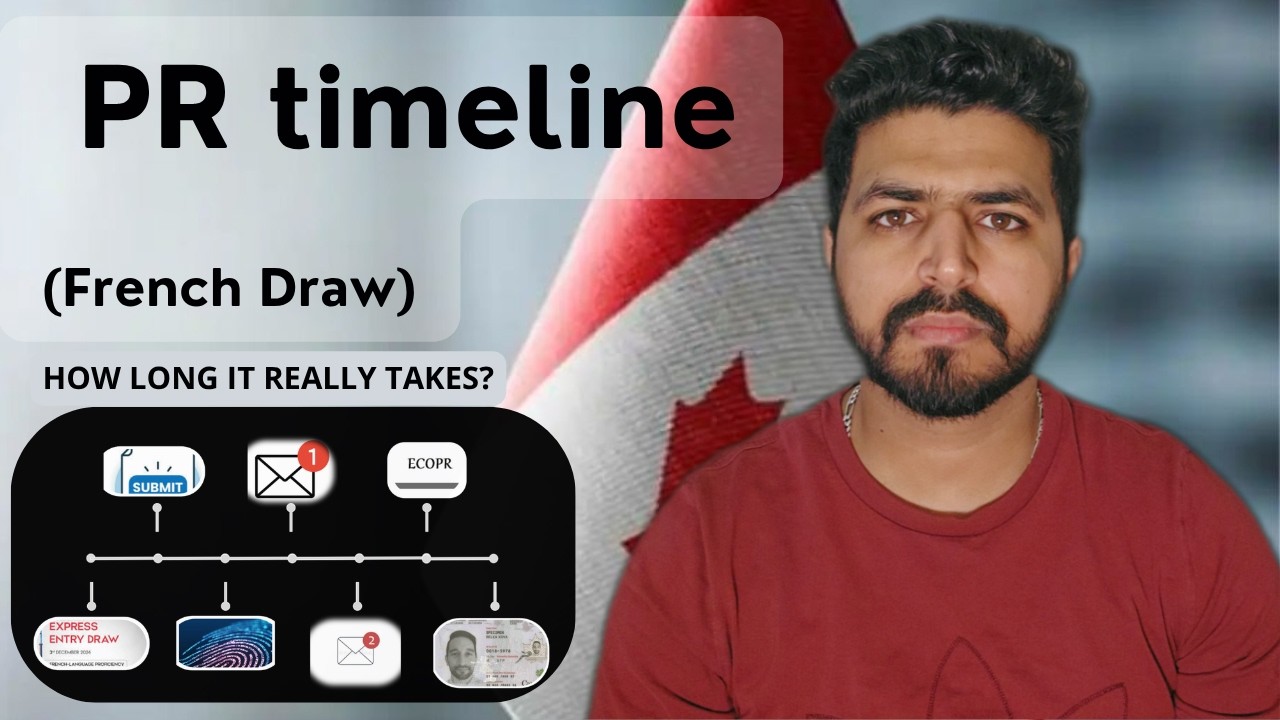 My Canadian PR Timeline 🇨🇦 | French Draw (Full Process)