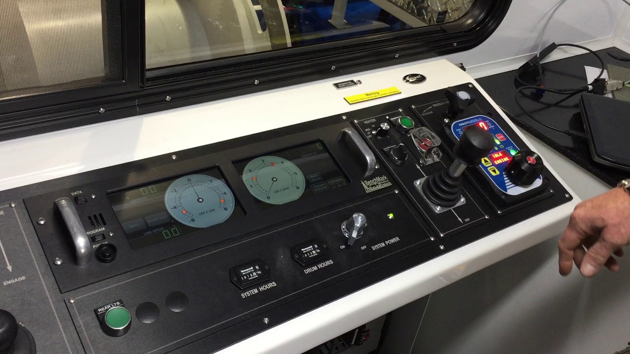 General Control Functions