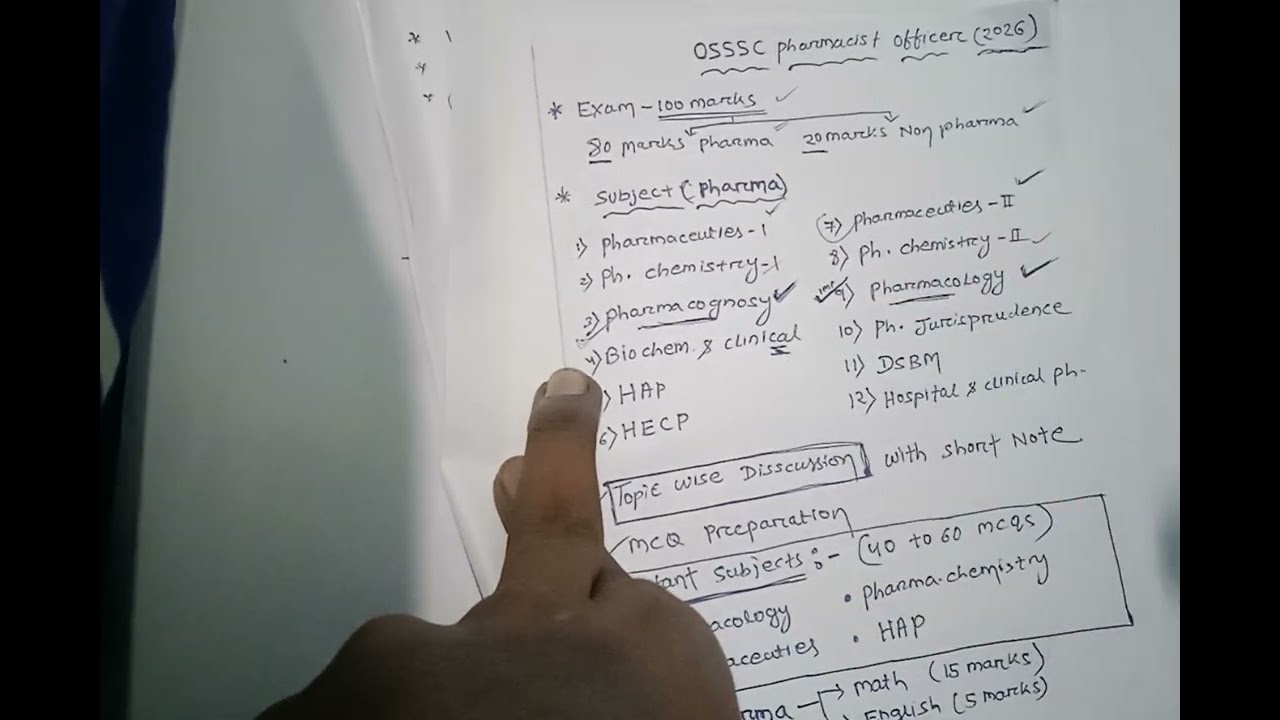 OSSSC PHARMACIST OFFICER 2026 EXAM PATTERN 