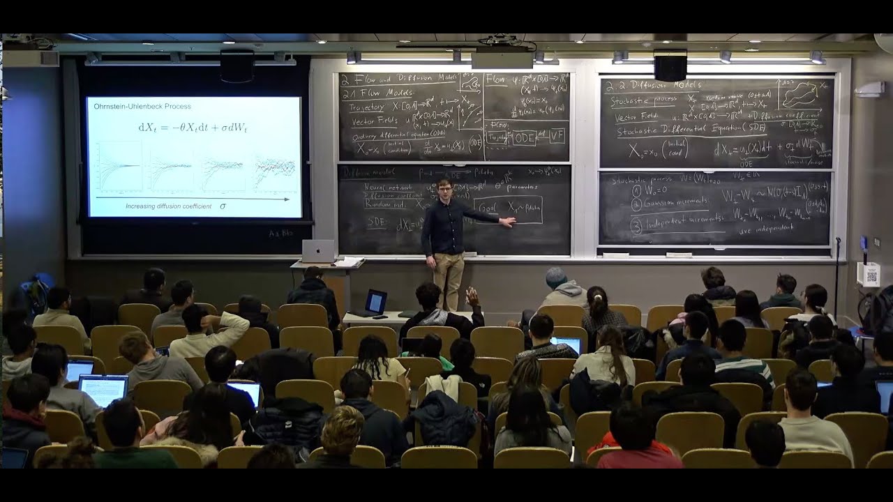 MIT 6.S184: Flow Matching and Diffusion Models - Lecture 01 - Generative AI with SDEs