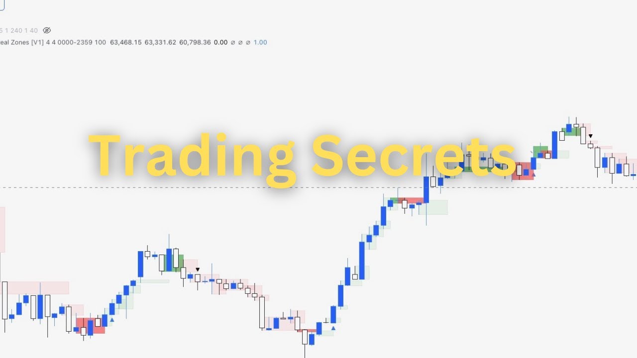Trading Secrets They Won't Tell You