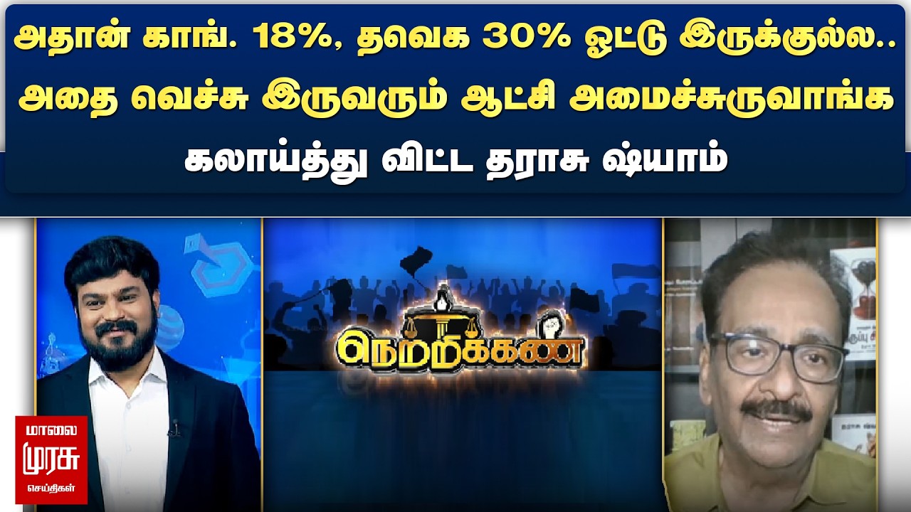 அதான் காங். 18%, தவெக 30% ஓட்டு இருக்குல்ல.. இருவரும் ஆட்சி அமைச்சுருவாங்க - கலாய்த்த தராசு ஷ்யாம்