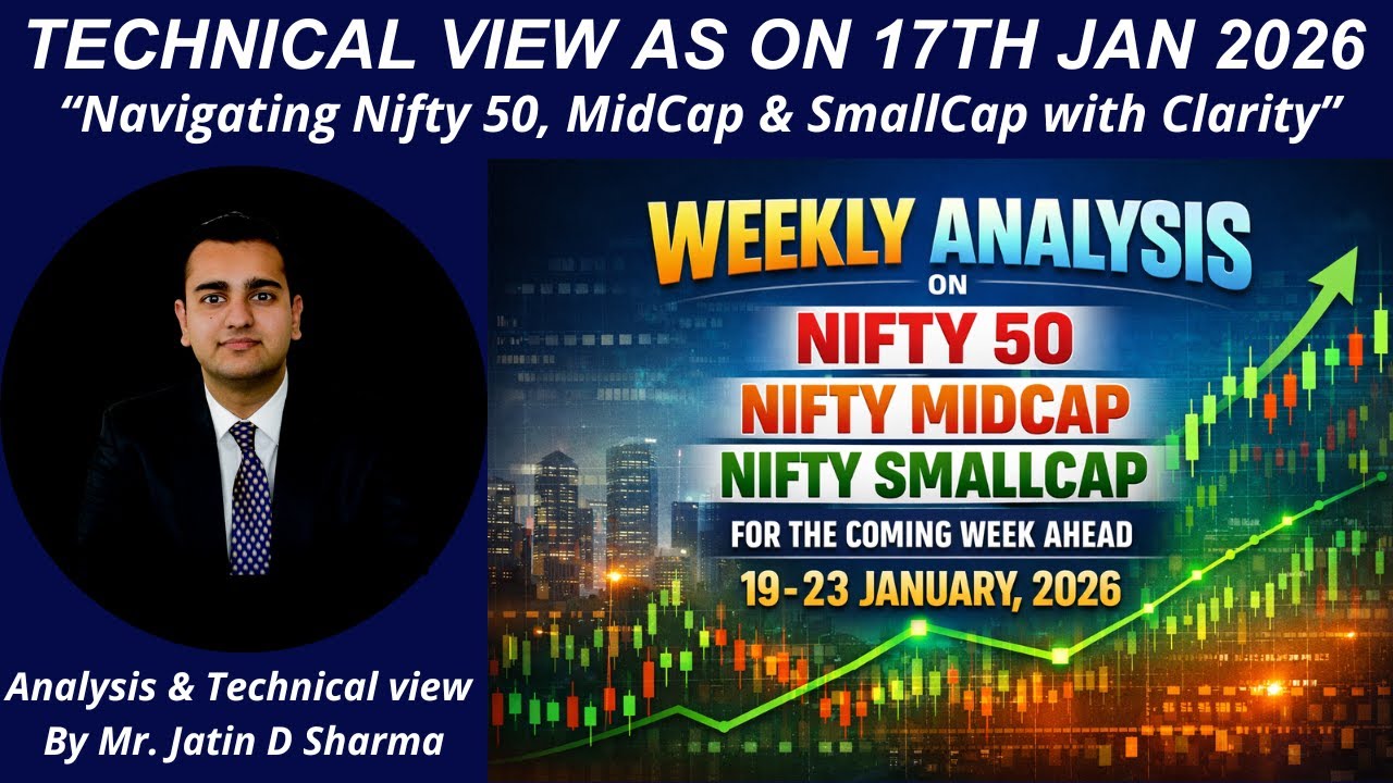 “Navigating Nifty 50, MidCap & SmallCap with Clarity | Weekly Analysis for 19-23 Jan, 2026''