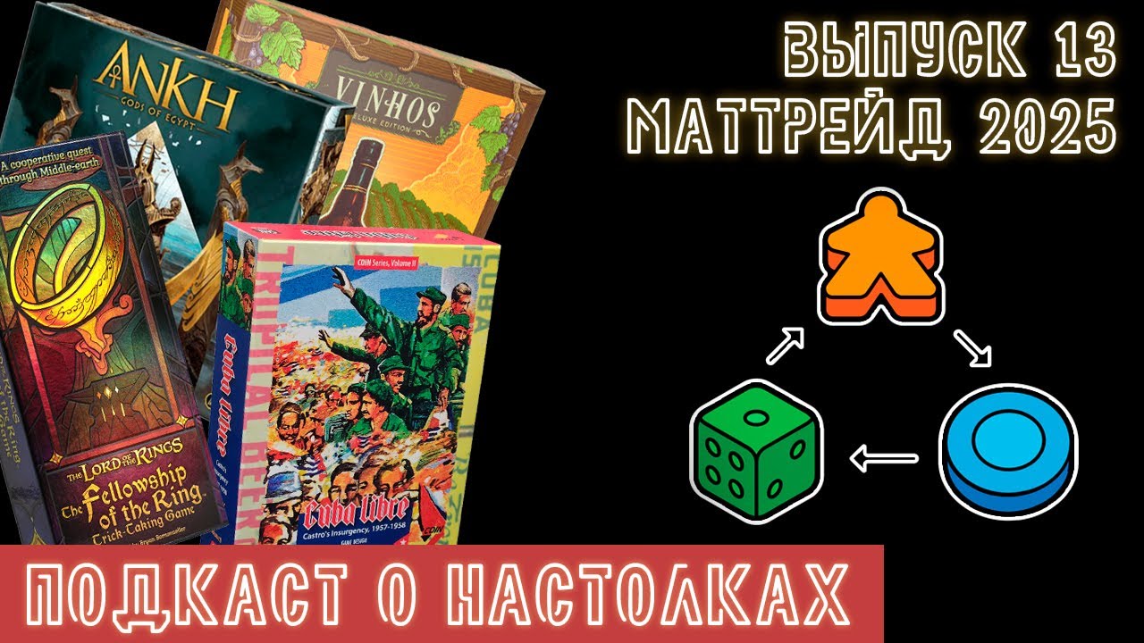 Выпуск 13. Итоги маттрейда 2025.