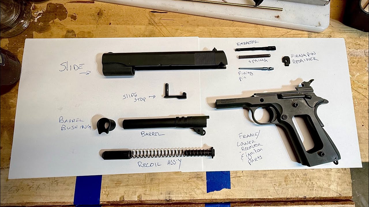  Components of a 1911 pistol Gunz 4 Librulz (‘Murica)
