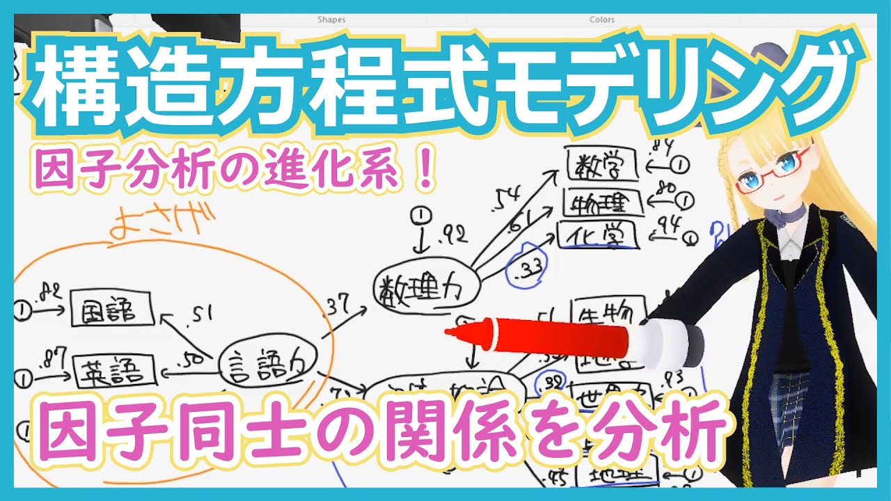 【潜在変数の関係を探る】構造方程式モデリング - 実応用の豊富な基礎分析なのです【いろんな分析 vol. 6 】 #063 #VRアカデミア