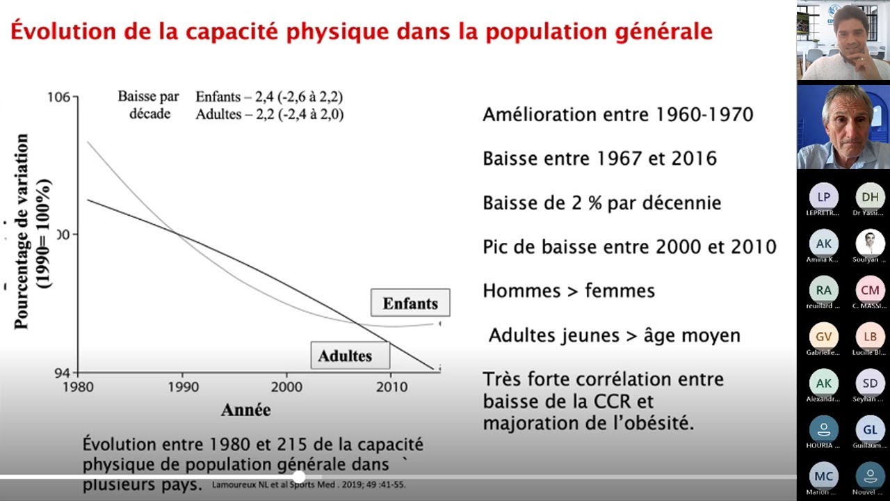 COSMED France Webinar 2025: 