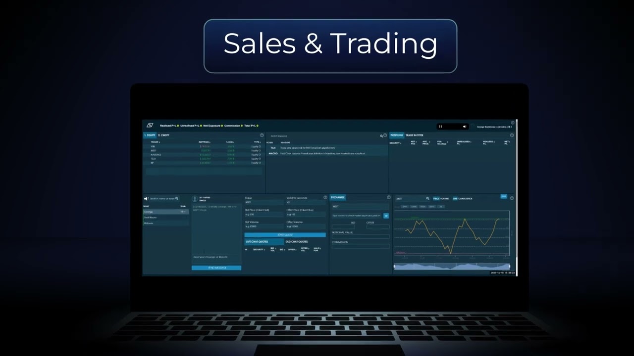Программа AmplifyME Markets Pathway | Моделирование финансовых рынков для университетов