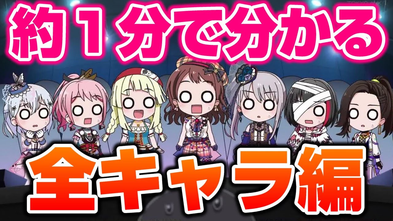 だいたい１分で分かるガルパのキャラ総集編＆おまけ【バンドリ ガルパ】