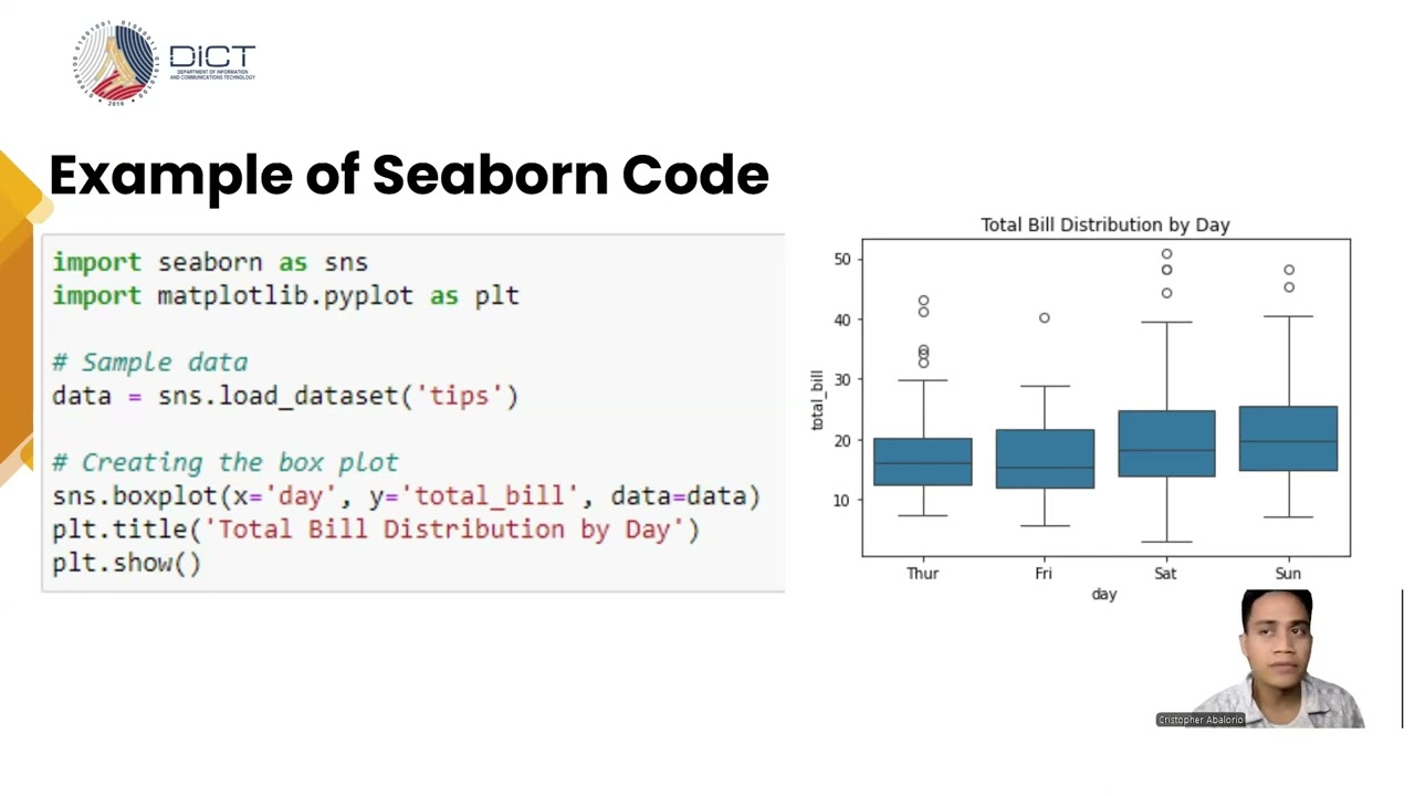 Matplotlib vs Seaborn - Part 21