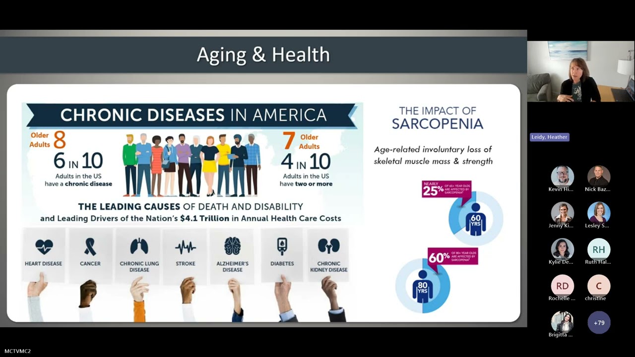 WEBINAR: The Role of Protein in Aging