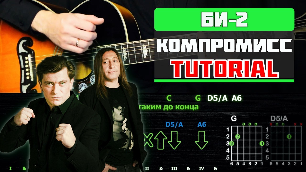 🎸 Как играть Би-2 – 