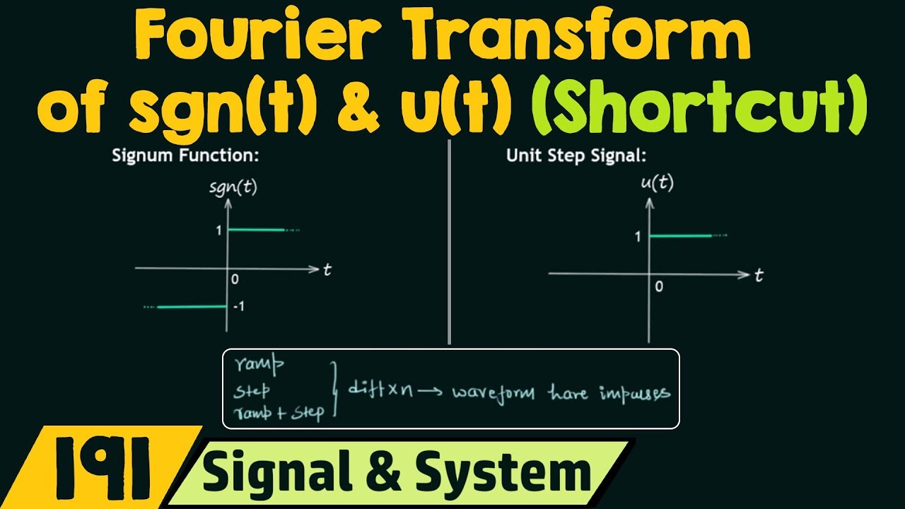 Fourier Transform of sgn(t) & u(t) [Important Shortcut]