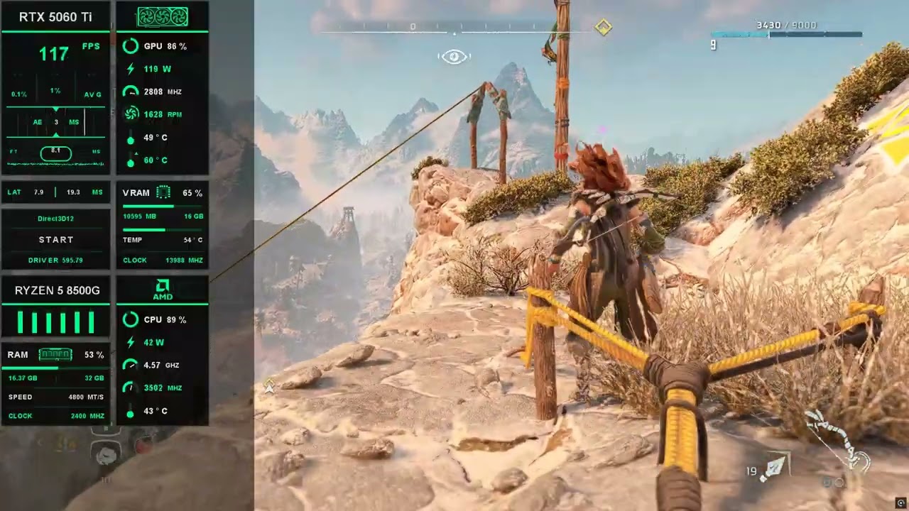 Horizon Zero Dawn Remastered on RTX 5060TI  & Ryzen 5 8500G