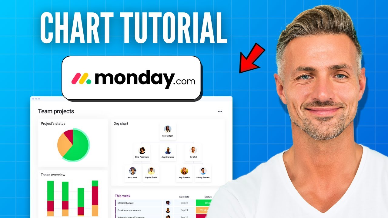 Monday.com Chart Tutorial | How to Use Chart in Monday.com