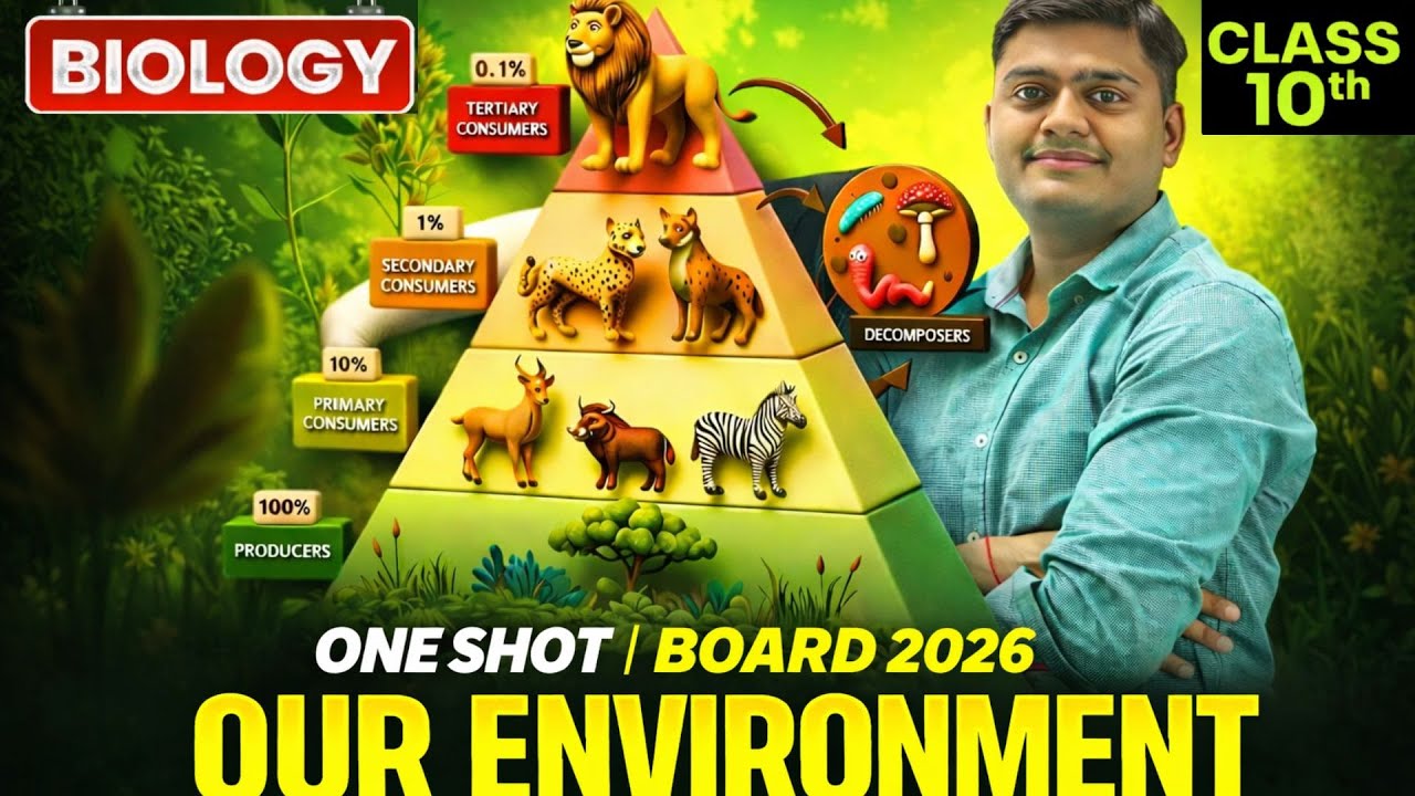 Our Environment in One Shot: FULL CHAPTER |THEORY + PYQs |CLASS 10TH CBSE BOARD 2026| BY HARSH SIR