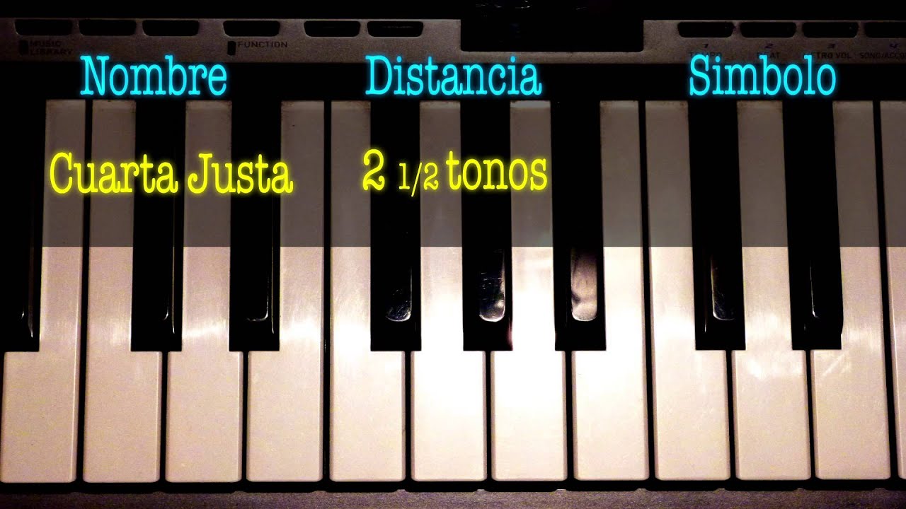 Los Intervalos Musicales - Los Ladrillos de Construcción en la Música