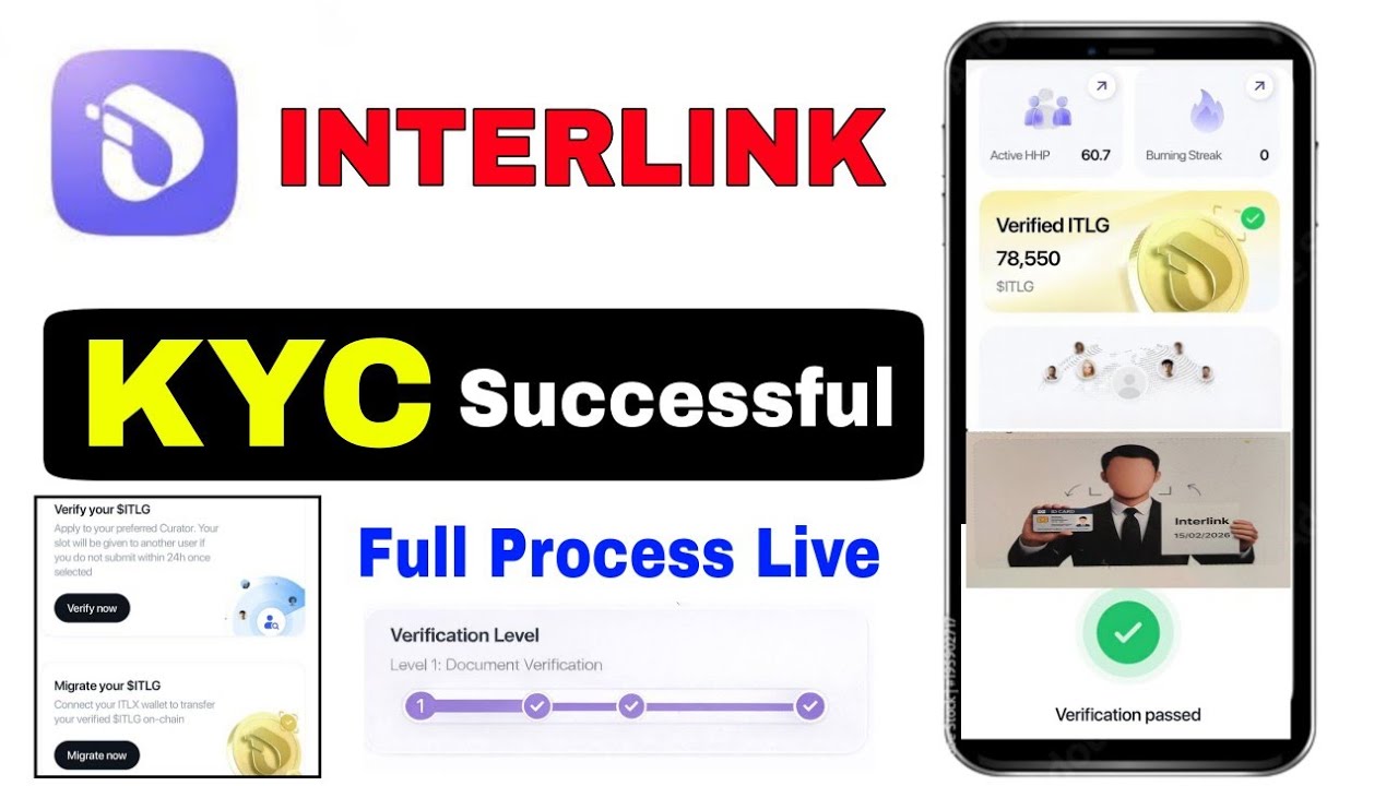 Interlink network kyc kaise kare | ITLG  KYC  | Interlink ITLG Migration | Interlink New Updates 