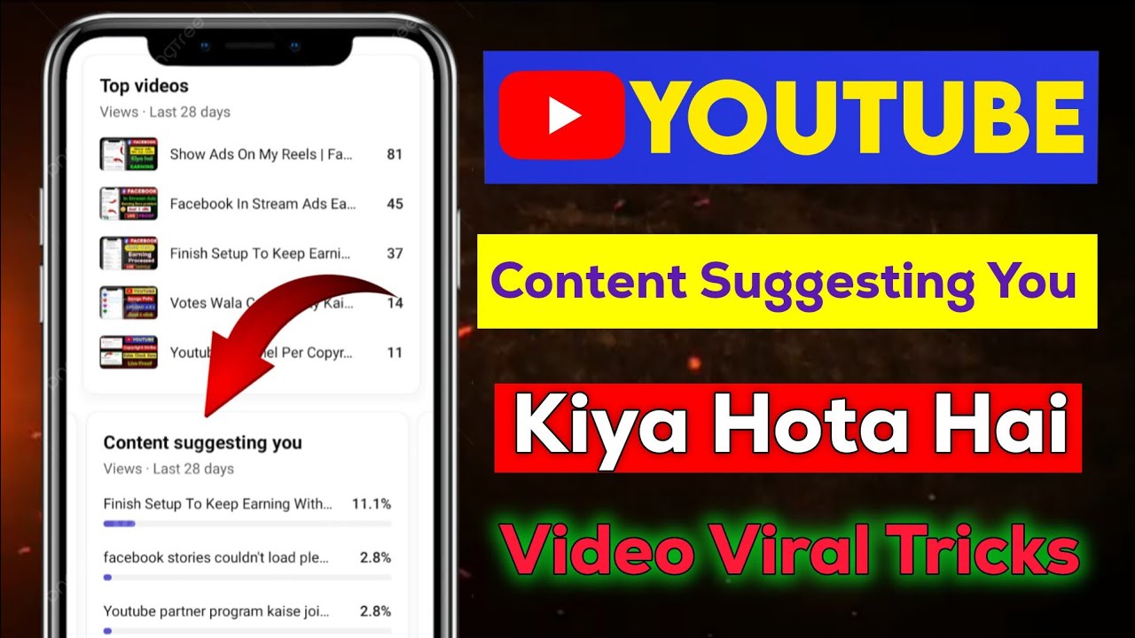 Yt Studio Content Suggesting You Kiya Hota Hai | Content Suggesting You On Yt Studio | T Sanaj