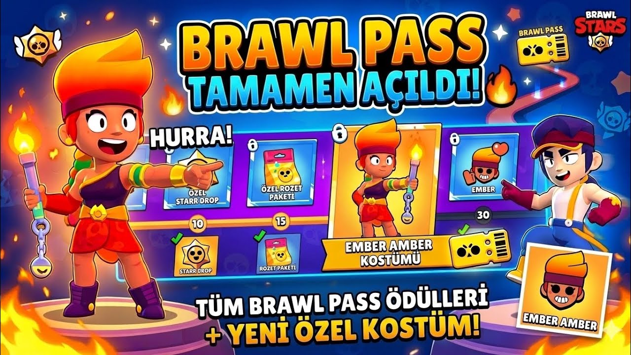 Ödül yolunu açtım (efsane şeyler çıktı!! )