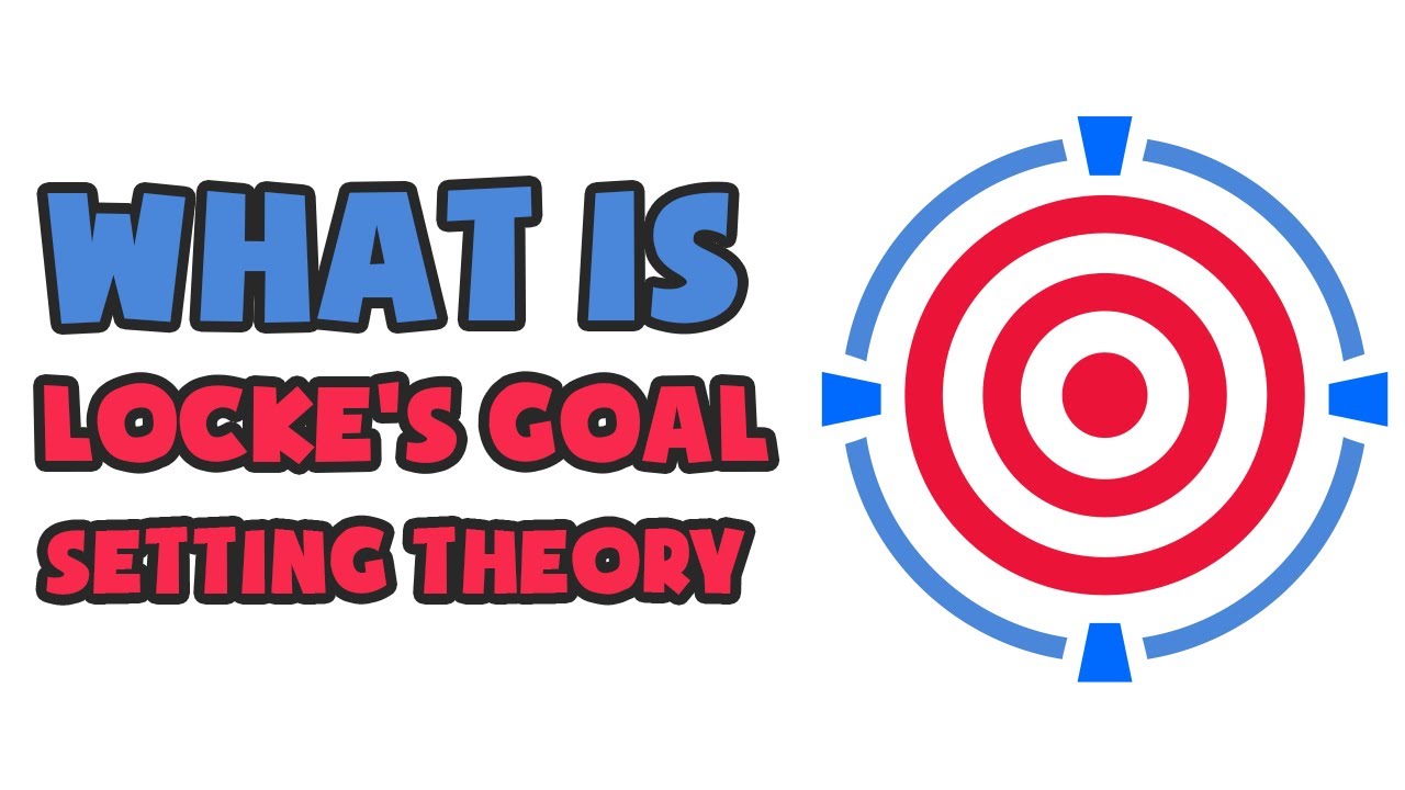 What is Locke's Goal Setting Theory | Explained in 2 min