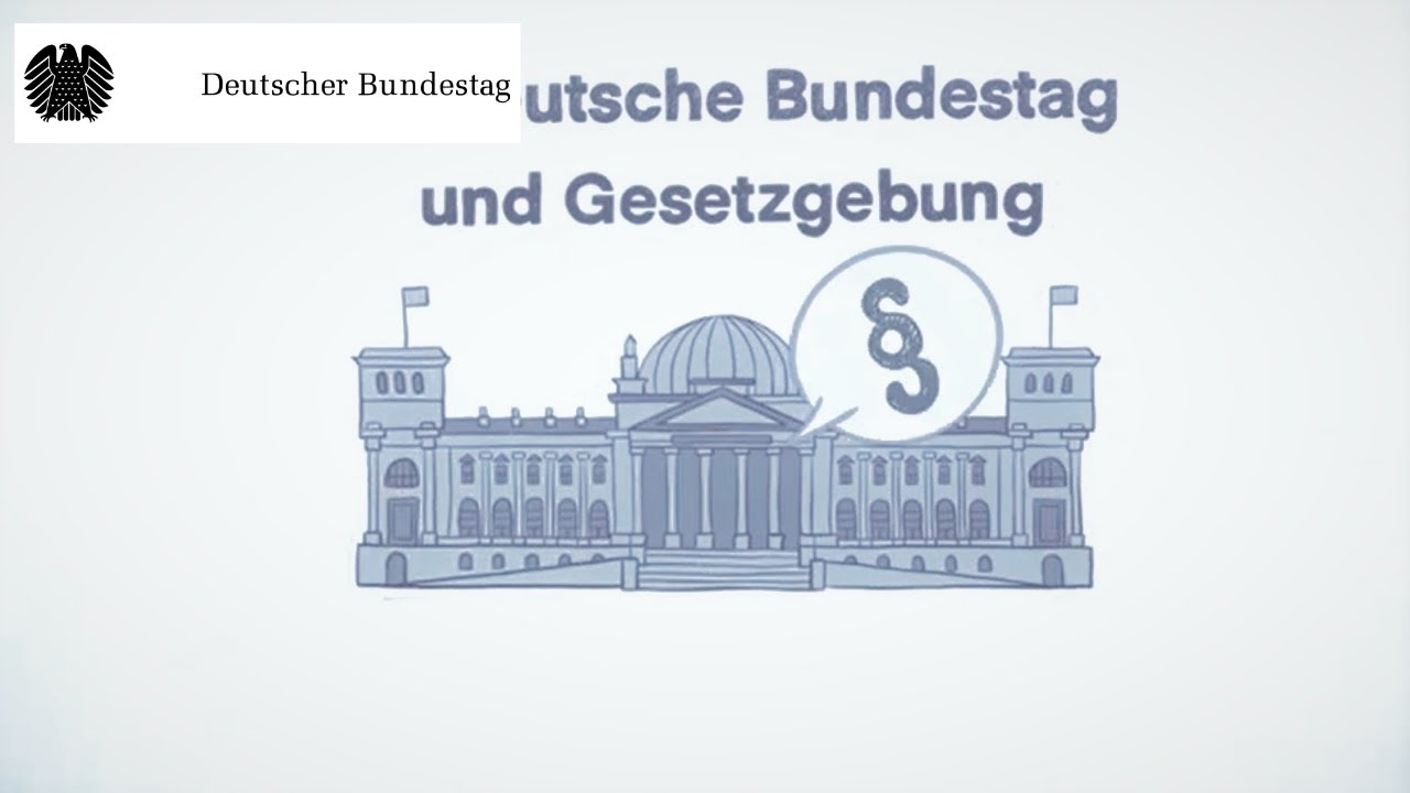 Einfach erklärt: Die Gesetzgebung