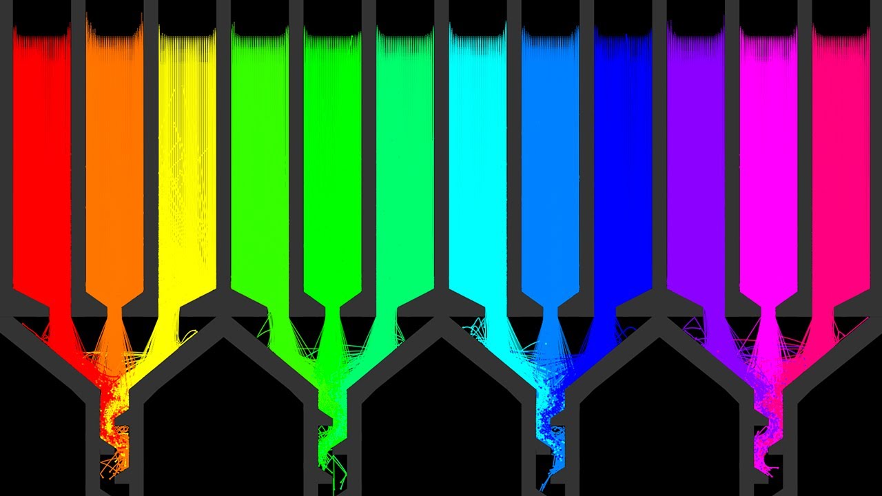 The Rainbow 23 Times Eliminations Marble Race in Algodoo