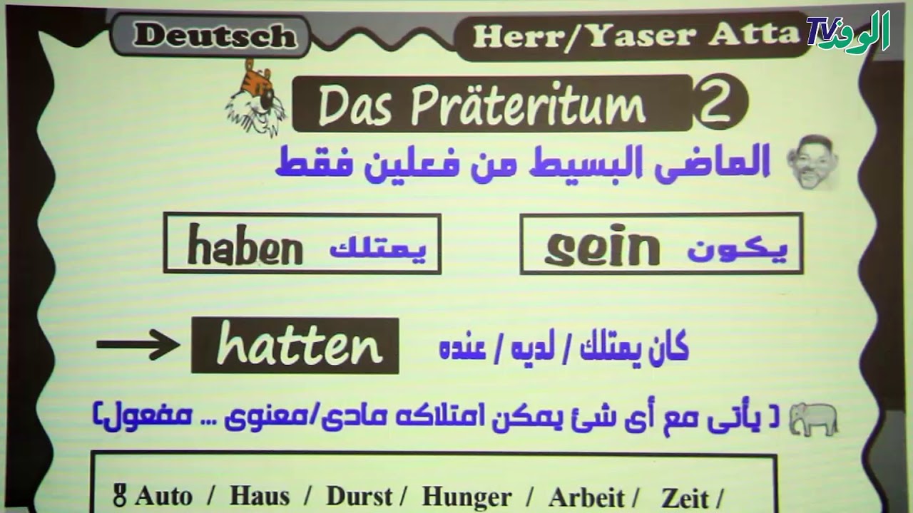 شرح الجزء الأول من مادة اللغة الألمانية للصف الثاني الثانوي | ترم 2  | 2018