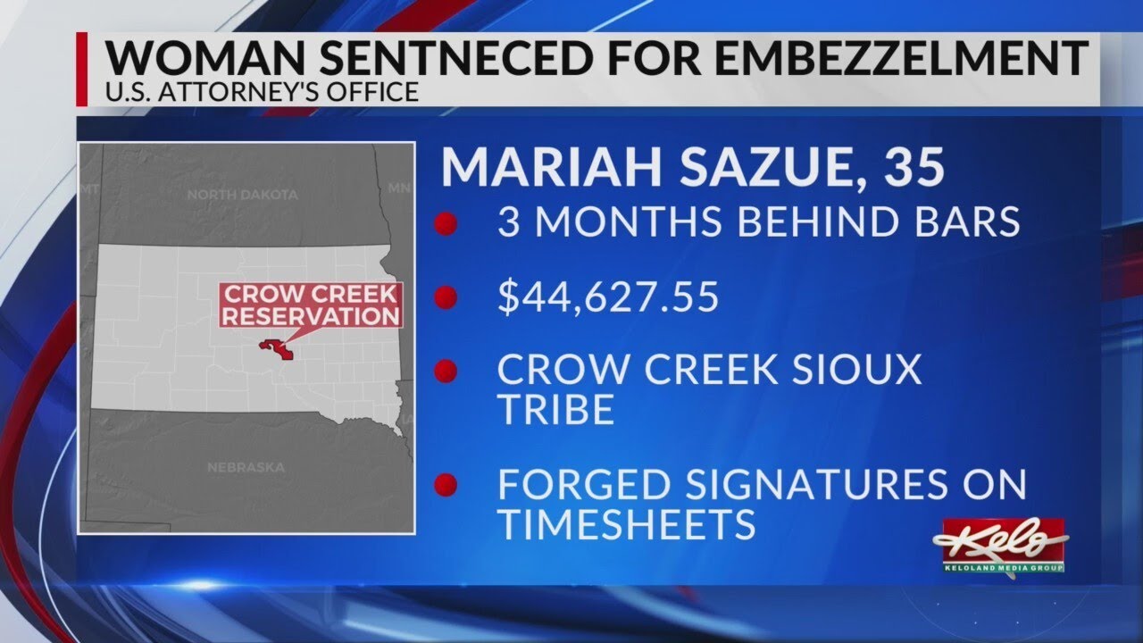 SD woman sentenced to repay thousands for embezzlement