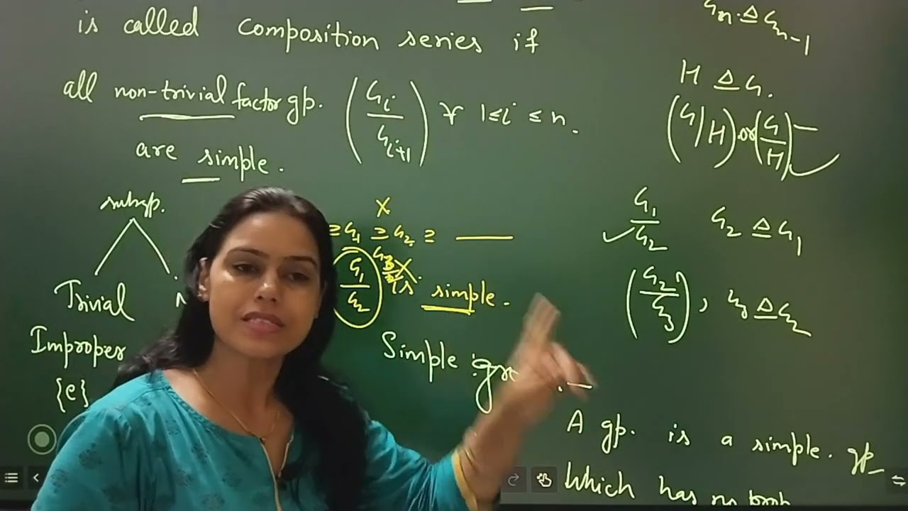 Composition Series | How to find a composition series of a group | Abstract Algebra | New Era Maths