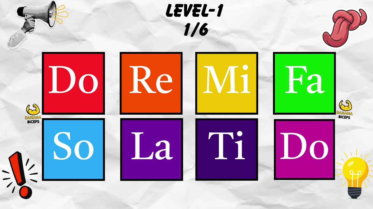 Say The Word On Beat  Challenge 124 | EASY MEDIUM HARD | Fast Rhythm Test | Do Re Mi Fa So La Ti Do