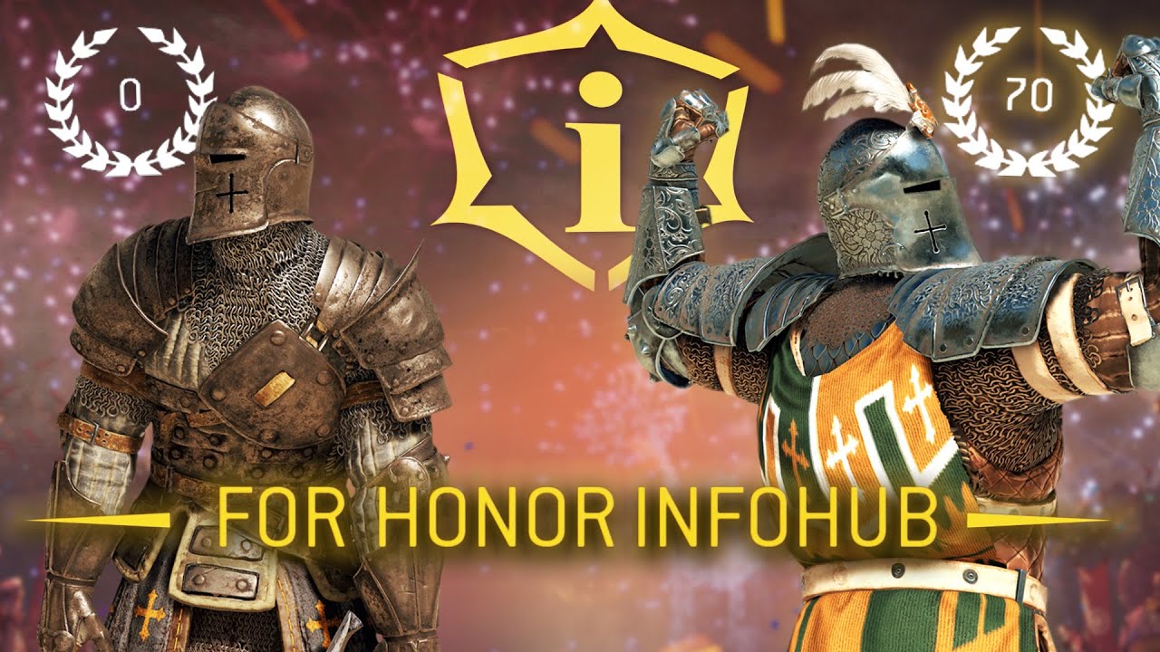 The BEST Tool for Getting Good at For Honor