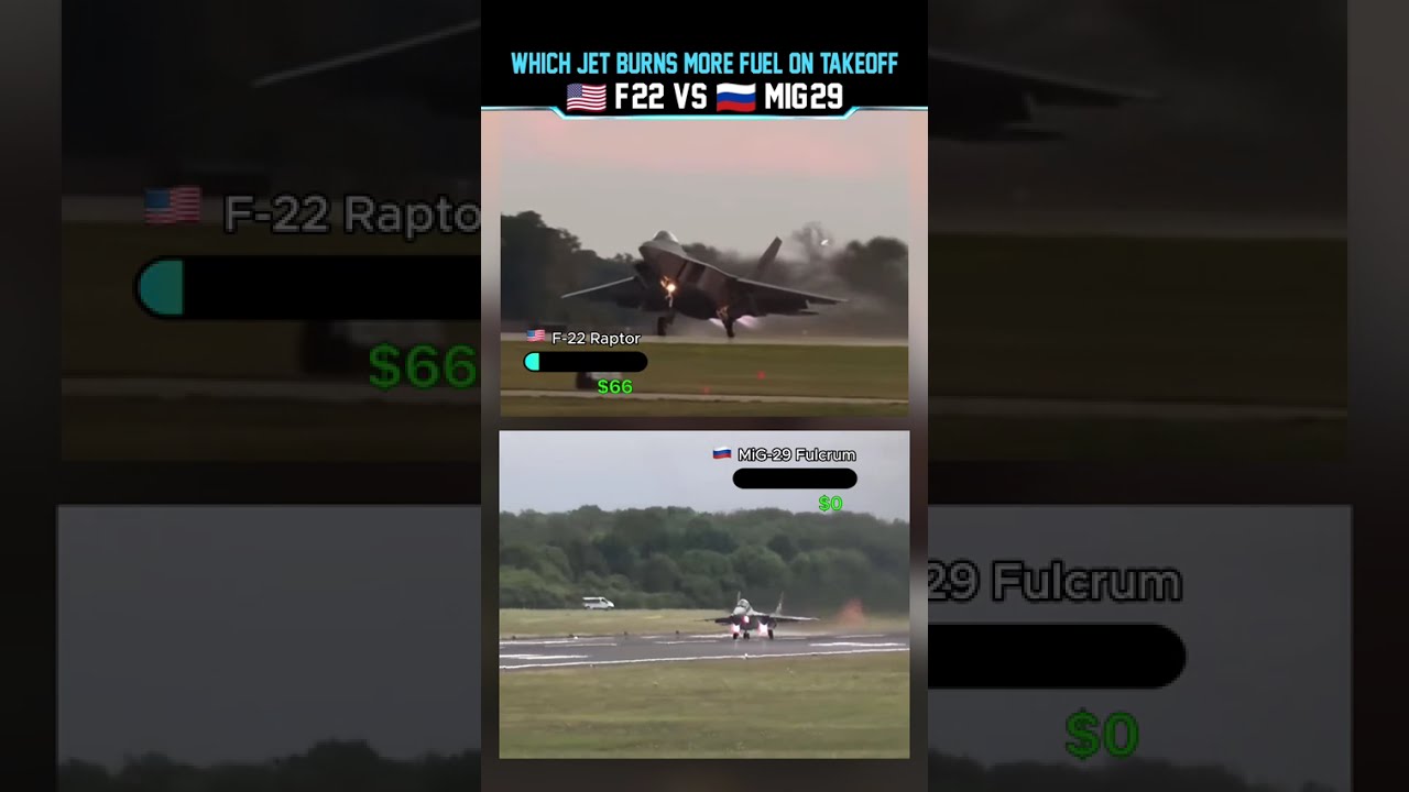 F-22 vs MiG-29 💰Takeoff Fuel Cost Comparison #shorts