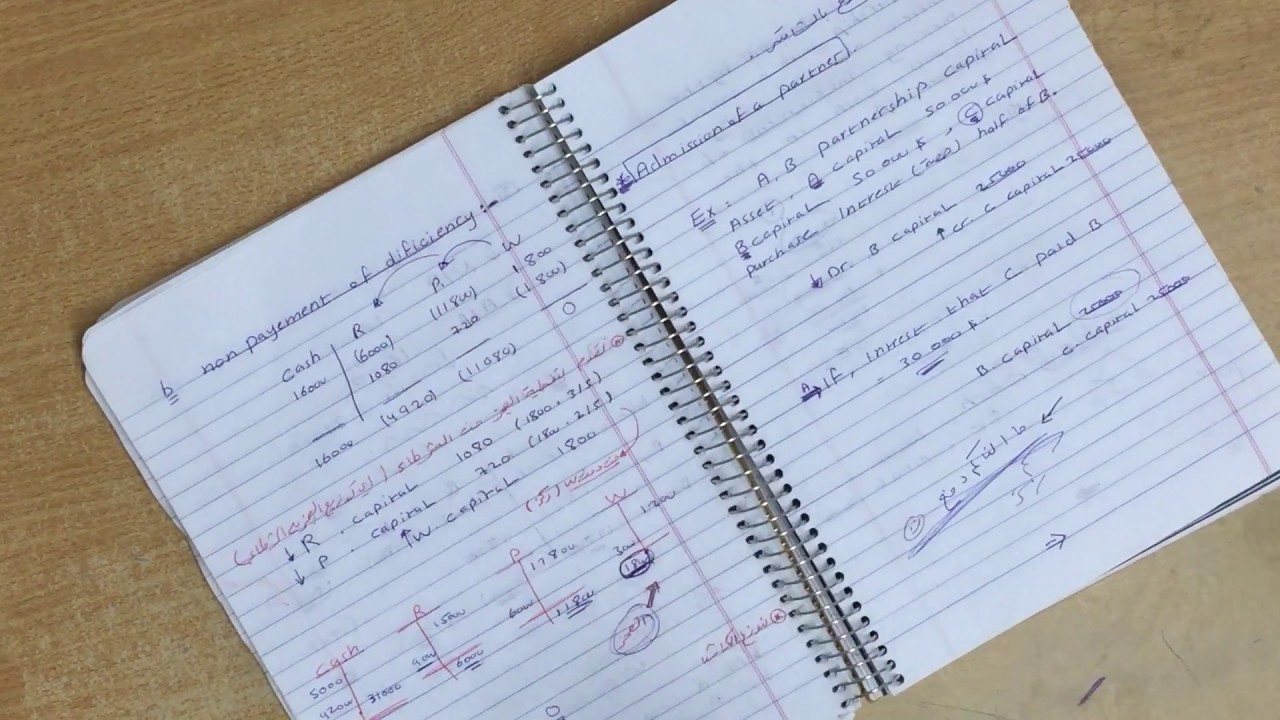 Chapter 12 (liquidation).. O.H
