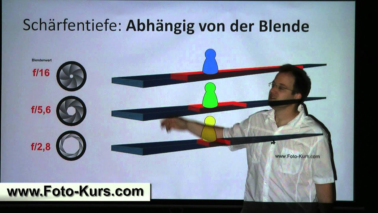 Fotokurs: Schärfentiefe verstehen und Bildgestaltung - https://www.Foto-Kurs.com