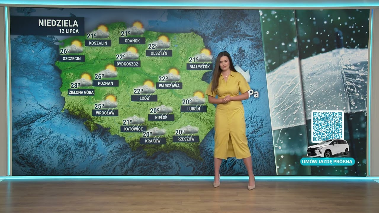 Prognoza pogody 11.07.2026  | TV Republika