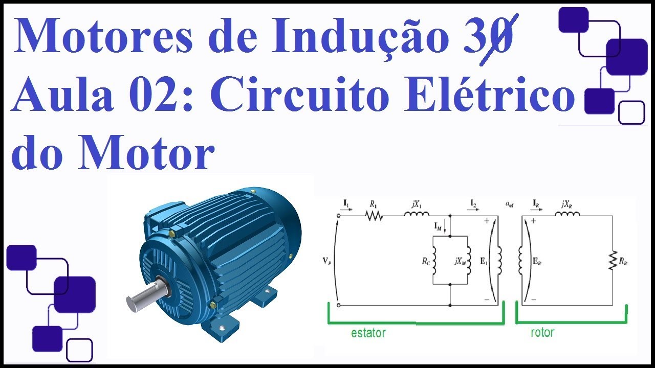 Motor de Indução Trifásico (2) Circuito Elétrico Equivalente
