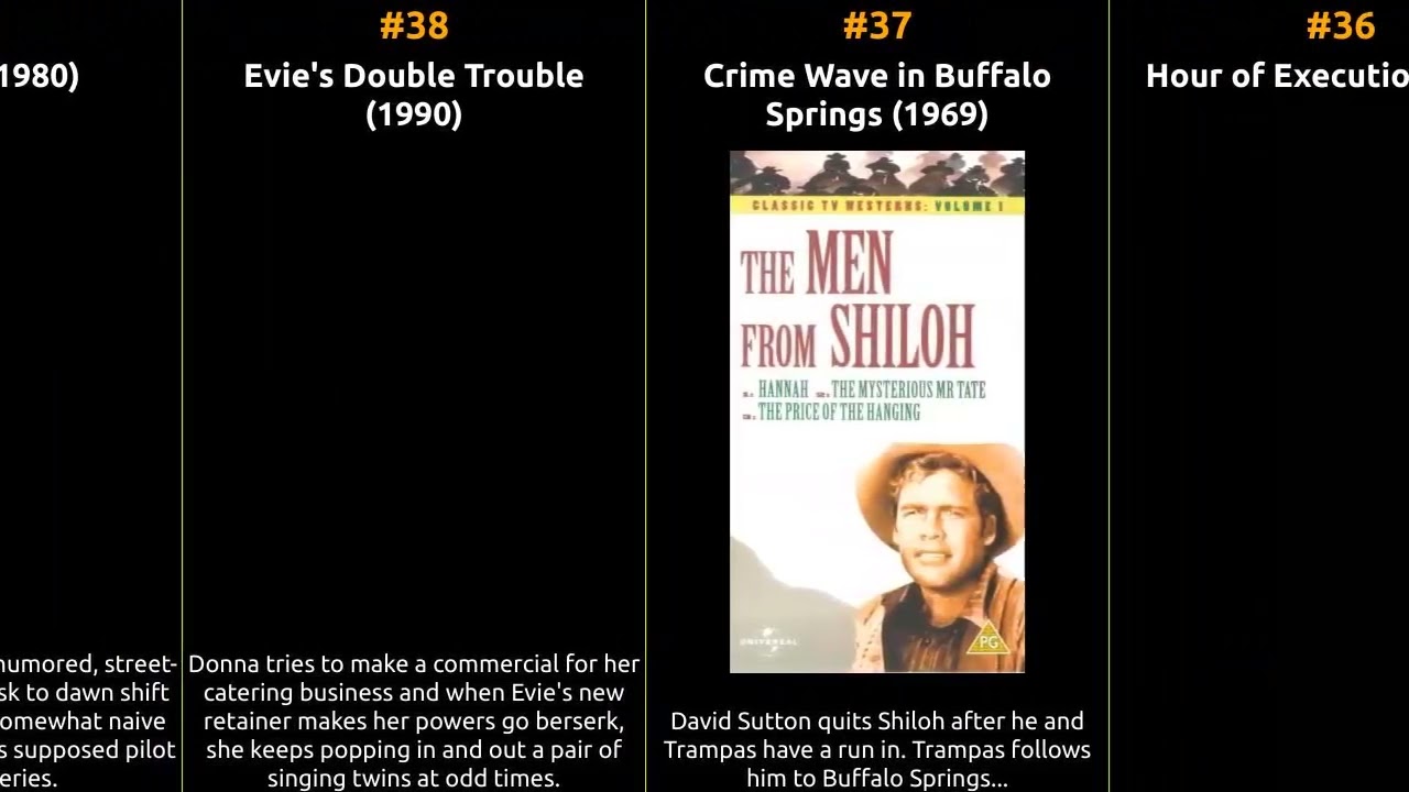 Doug McClure - Best movies