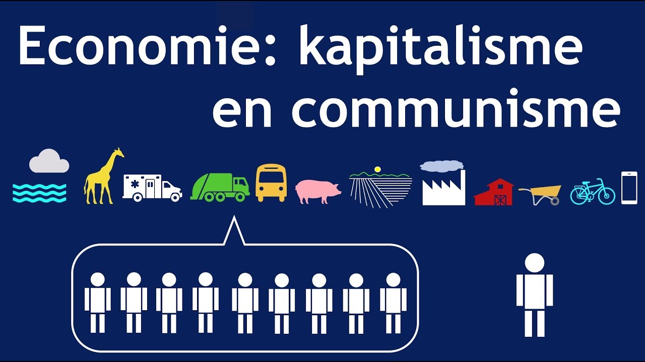 Kapitalisme en communisme