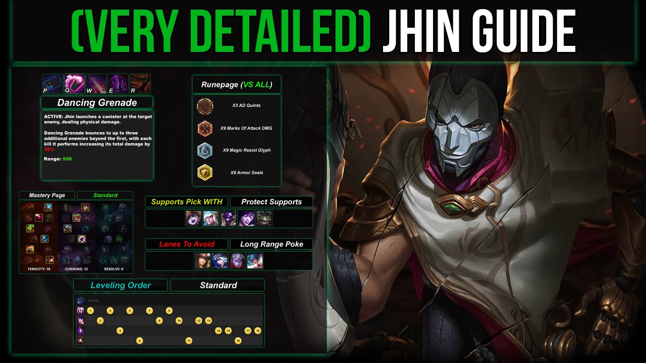 (VERY Detailed) Jhin Guide