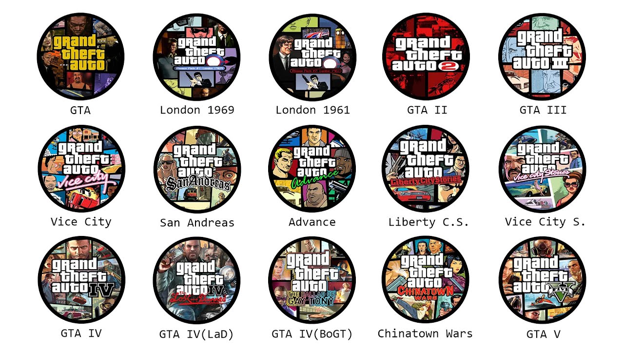 The Entire GTA Series Explained in 8 Minutes
